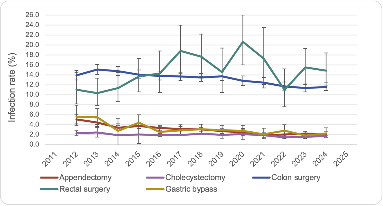 Figure 2.png