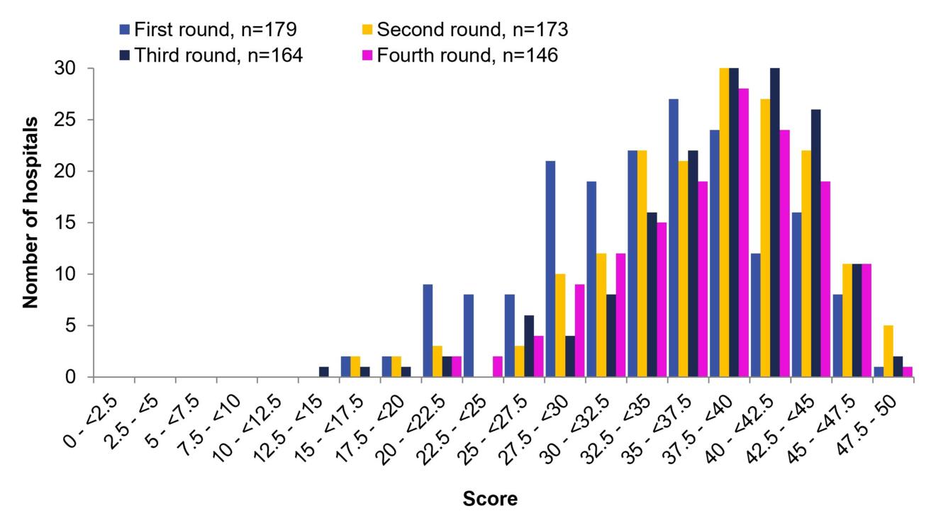Figure6.jpg