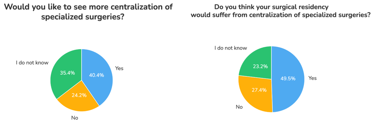 FJC_umfrage_1.png