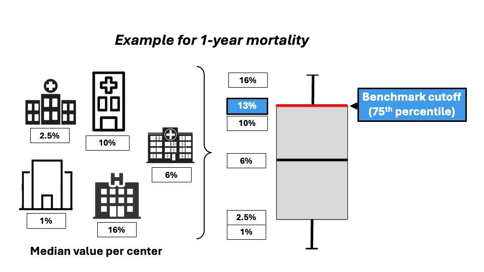 Outcome Reporting_Figure 3.jpg