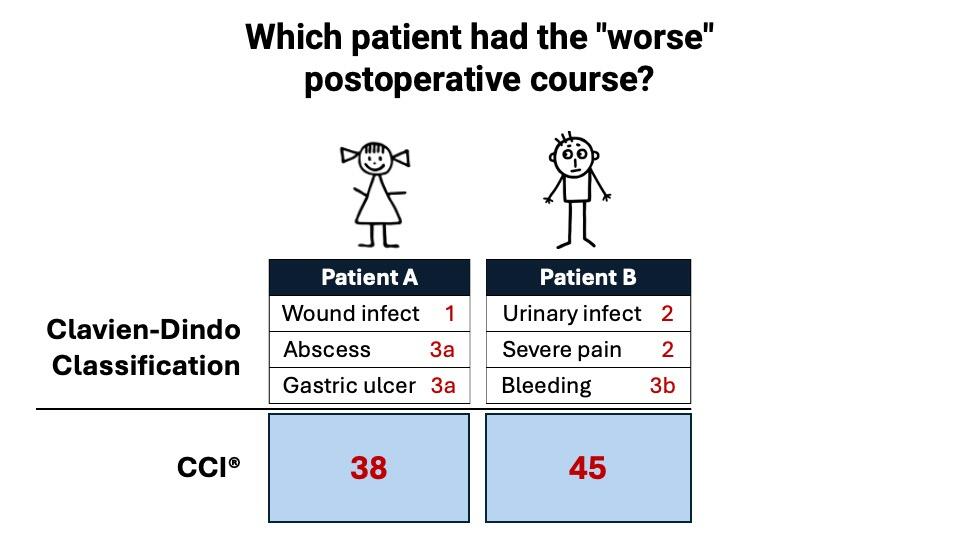 Outcome Reporting_Figure 1.jpg