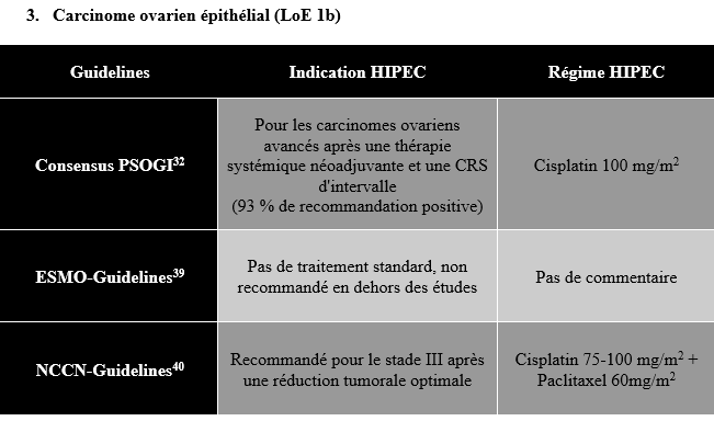 HIPEC_table3.png