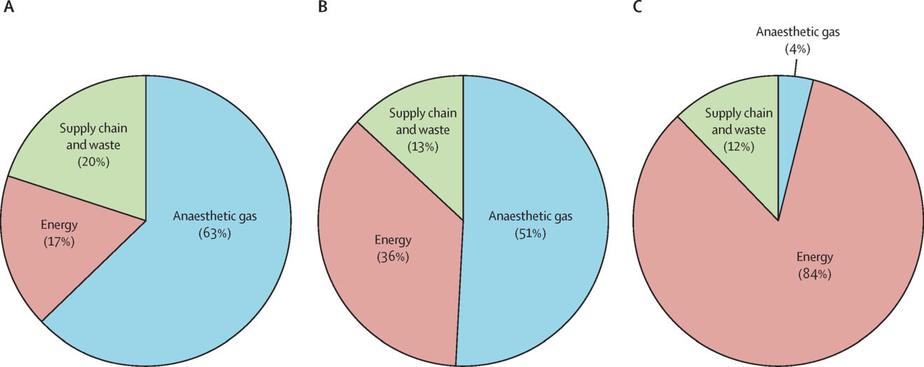CO2_figure1.jpg