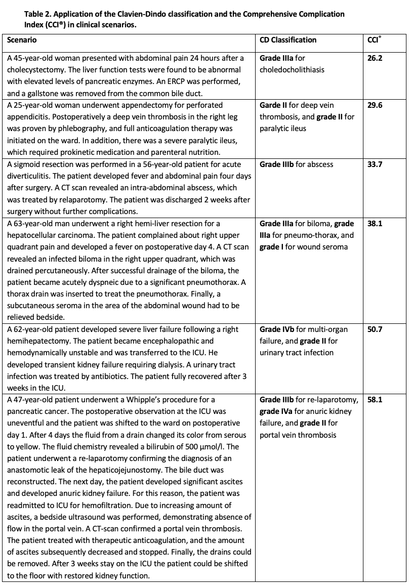 Outcome Reporting_Table2.png